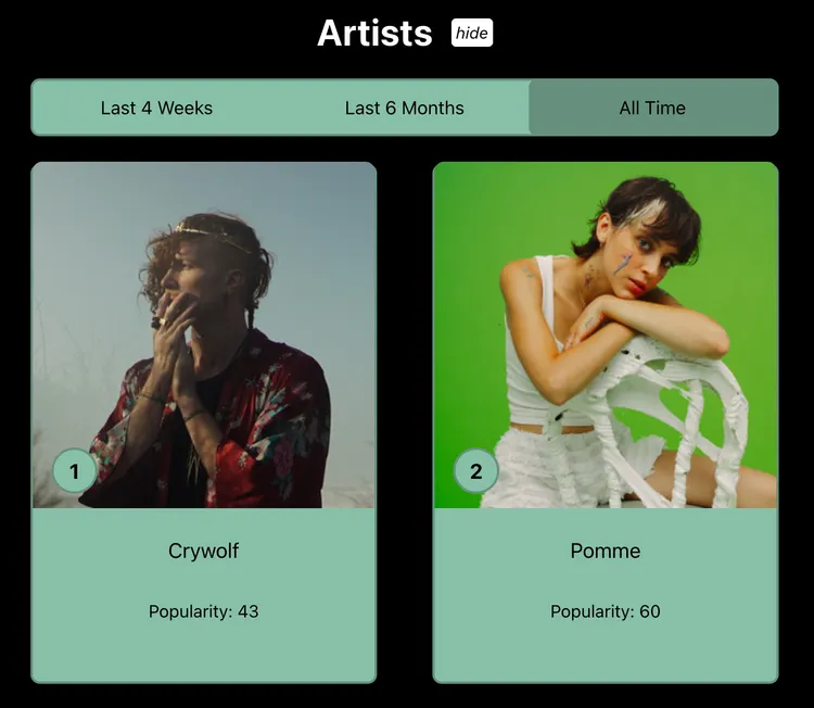 Two of my most-listened-to artists on Spotify as seen in Lunarify